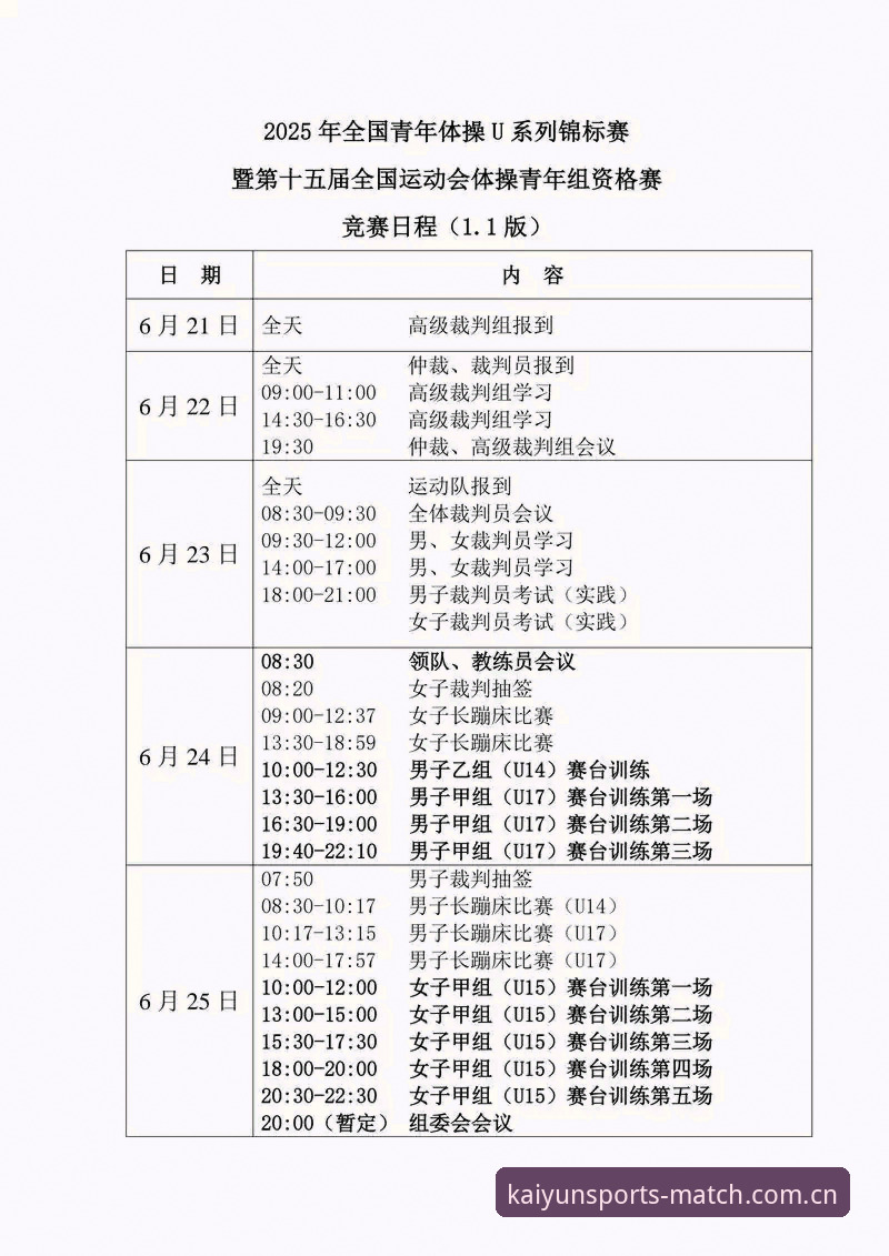 kaiyun体育竞猜赛程推送实用指南：订阅提醒小组赛竞猜中国官方主页的五个关键场景